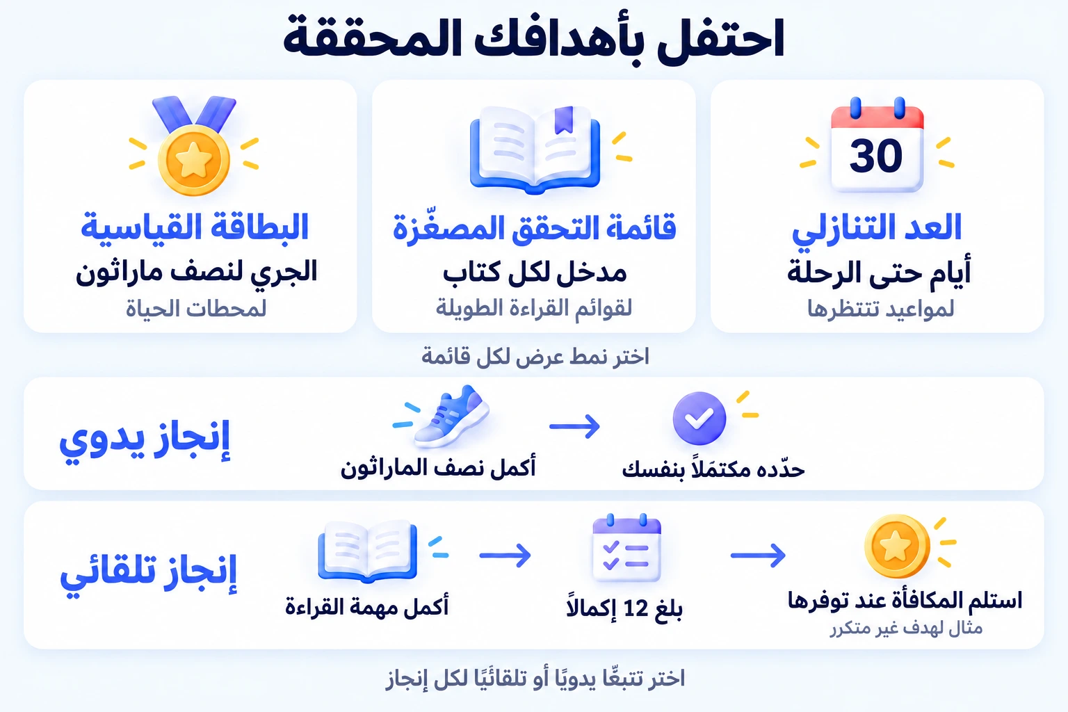 أنماط قوائم الإنجازات وأمثلة لأهداف يدوية وتلقائية