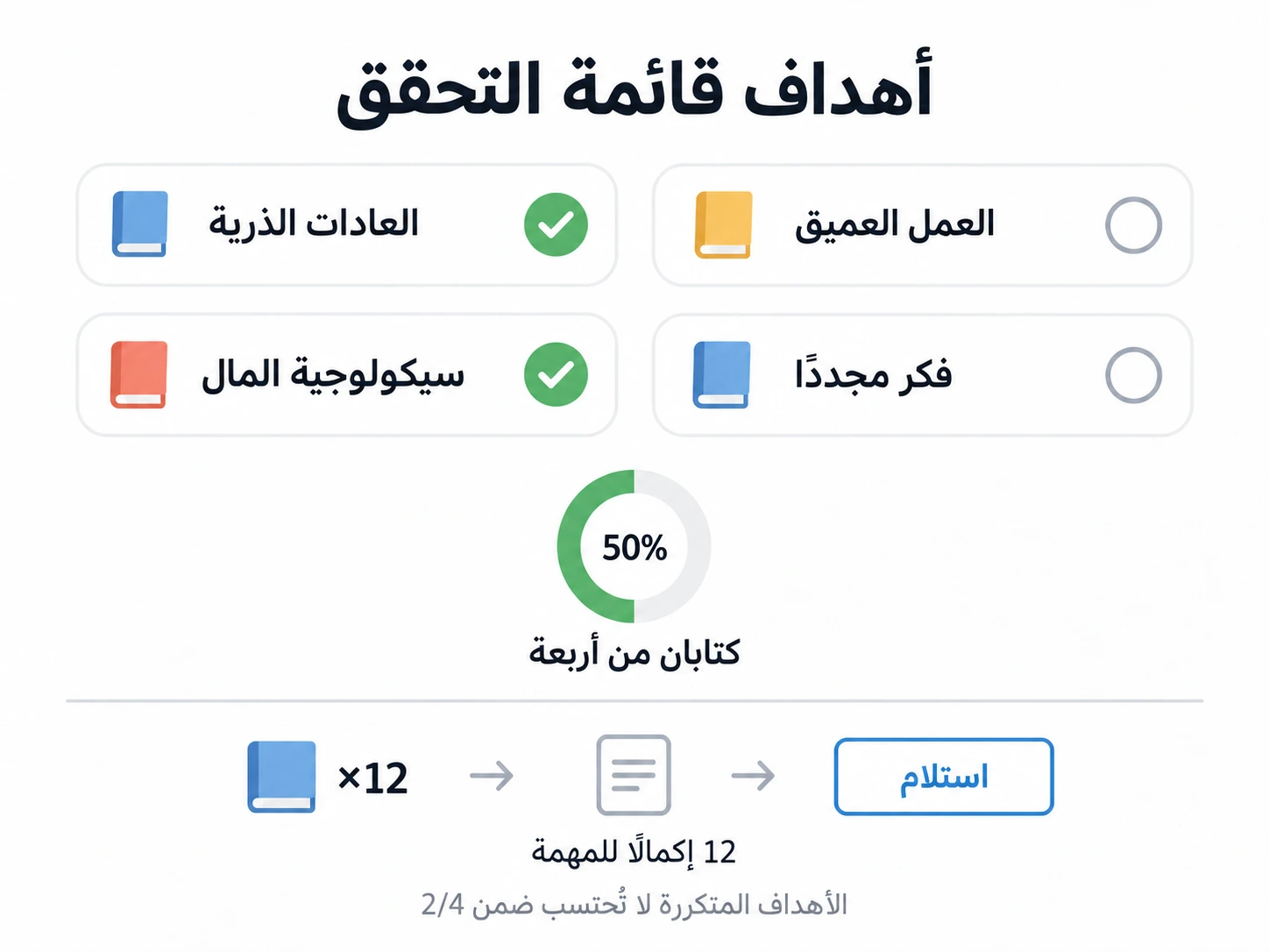 اكتمل كتابان من أربعة؛ وهدف متكرر مستقل يتتبع 12 إكمالًا لمهمة.