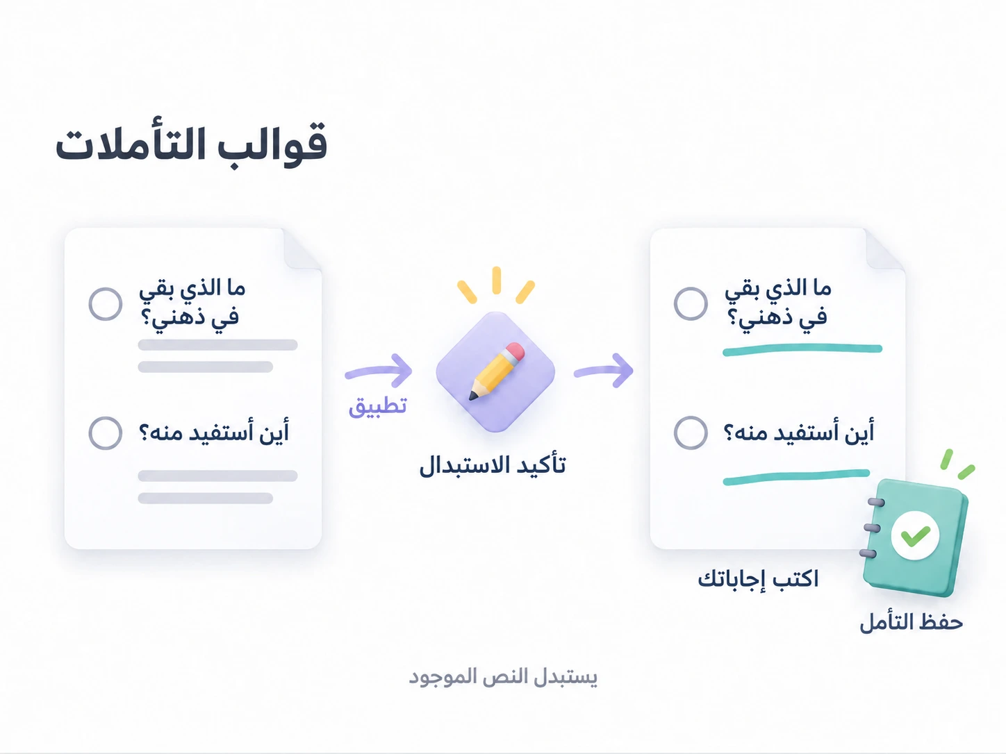 تطبيق أسئلة قابلة لإعادة الاستخدام وتأكيد استبدال النص وحفظ إجابات جديدة.