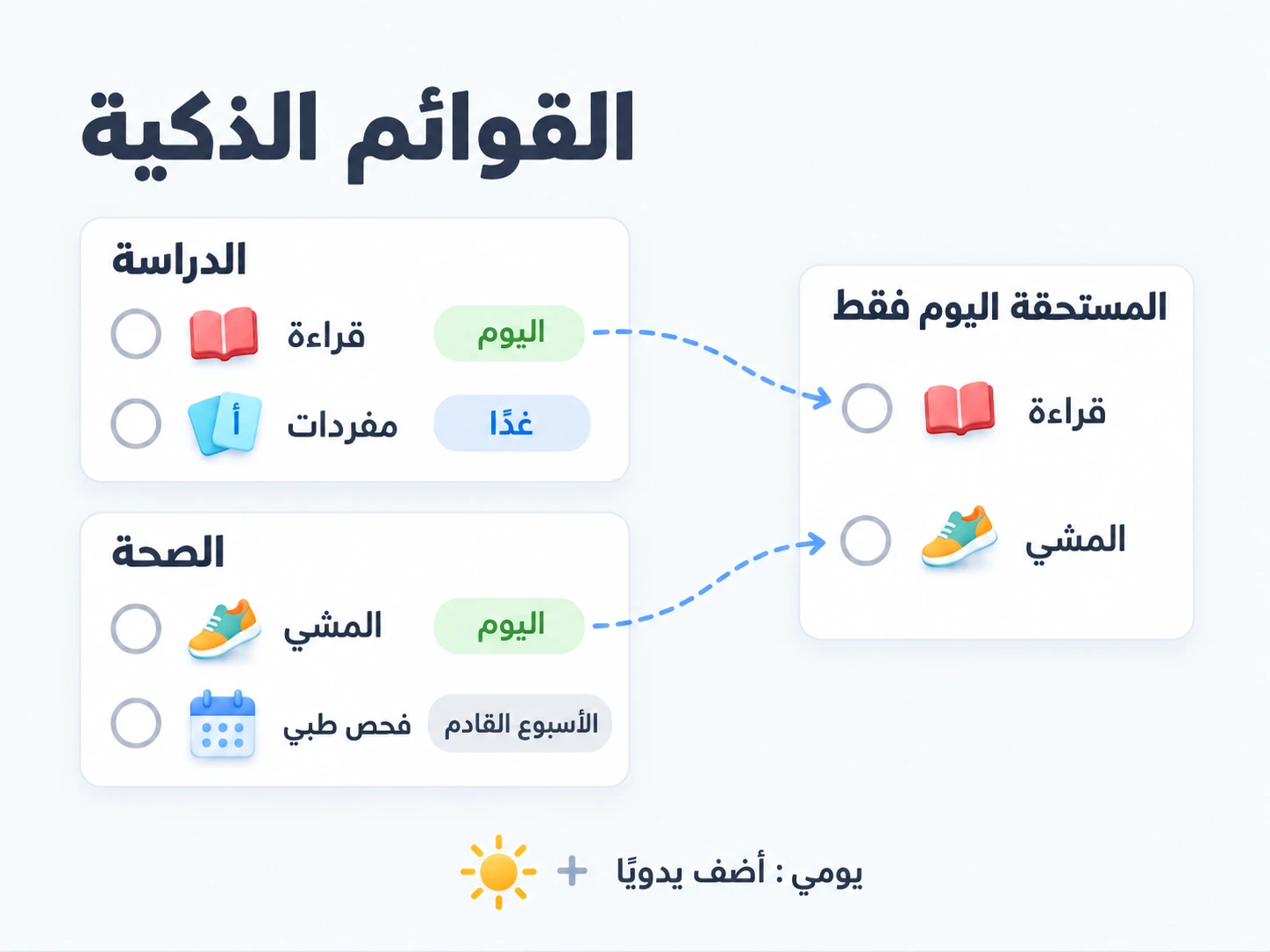 القوائم الذكية تصفي المهام عبر القوائم العادية؛ الإضافة إلى يومي يدوية، ولا تتغير ملكية المهام.