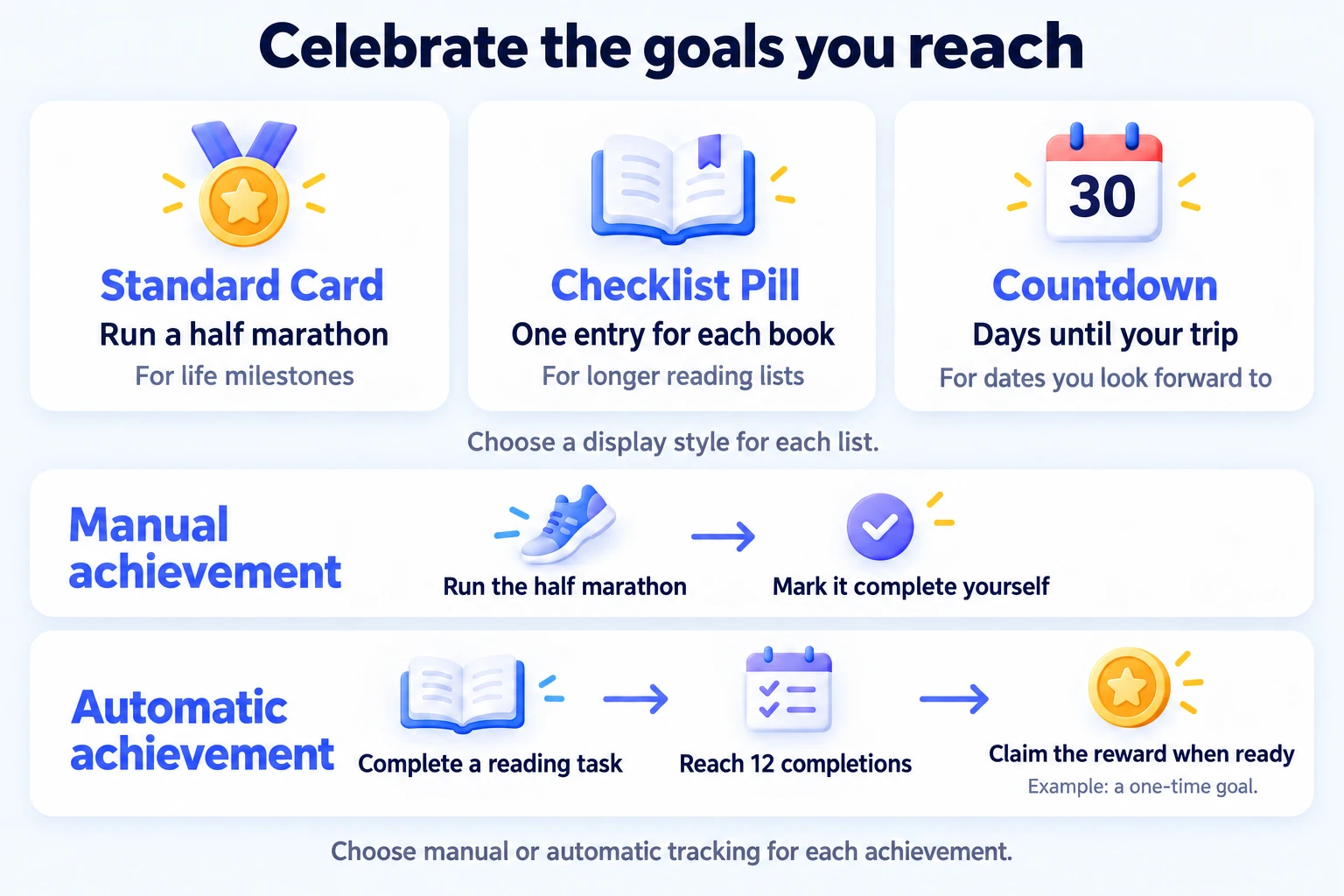 Achievement list styles and examples of manual and automatic goals