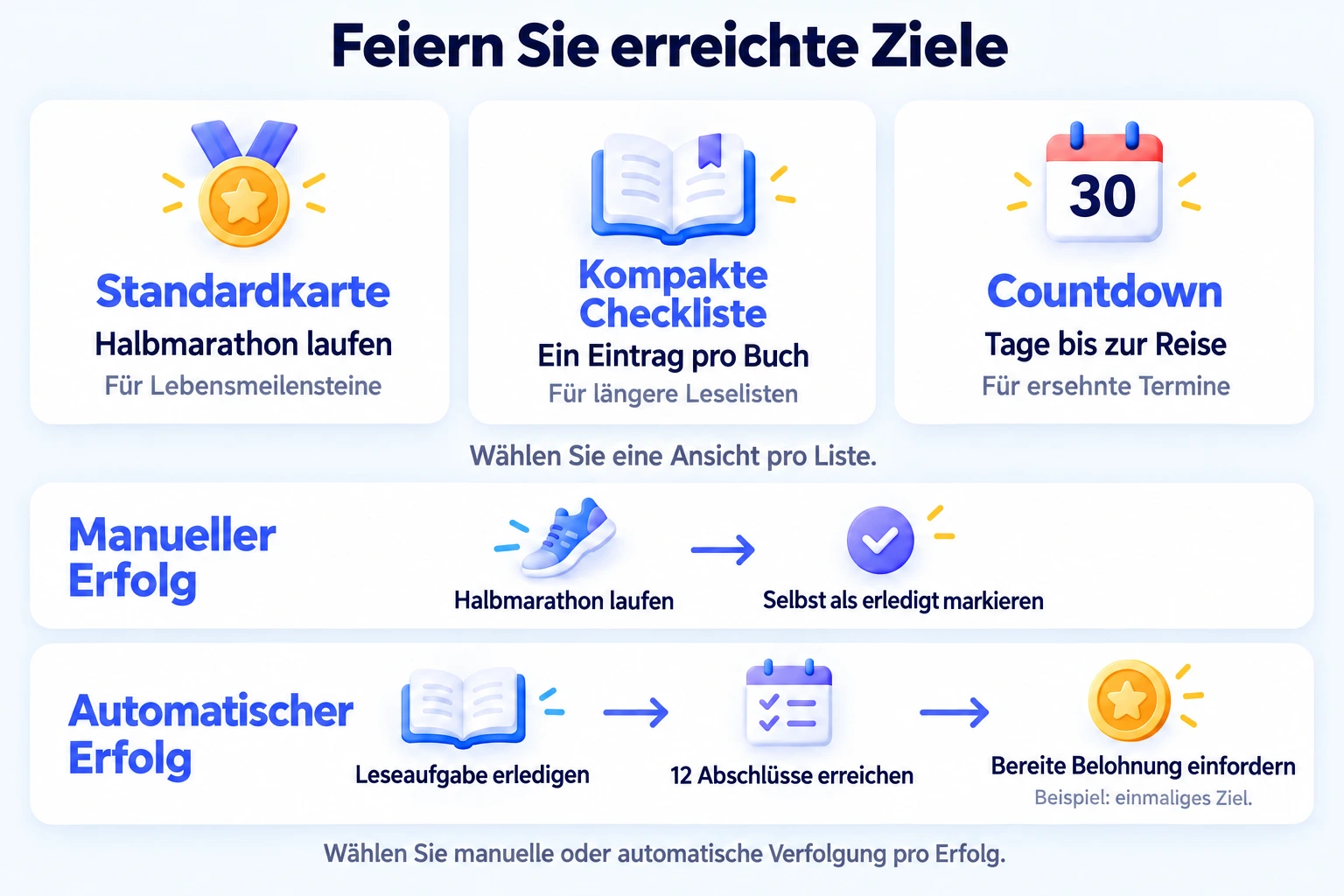 Ansichten für Erfolgslisten und Beispiele für manuelle und automatische Ziele