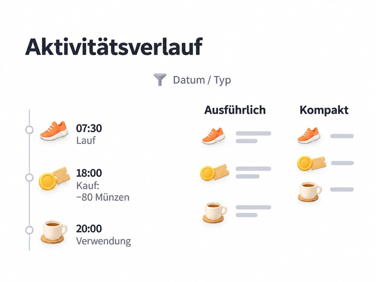 Aktivitätsverlauf nach Datum oder Typ filtern und ausführliche sowie kompakte Ansicht vergleichen.