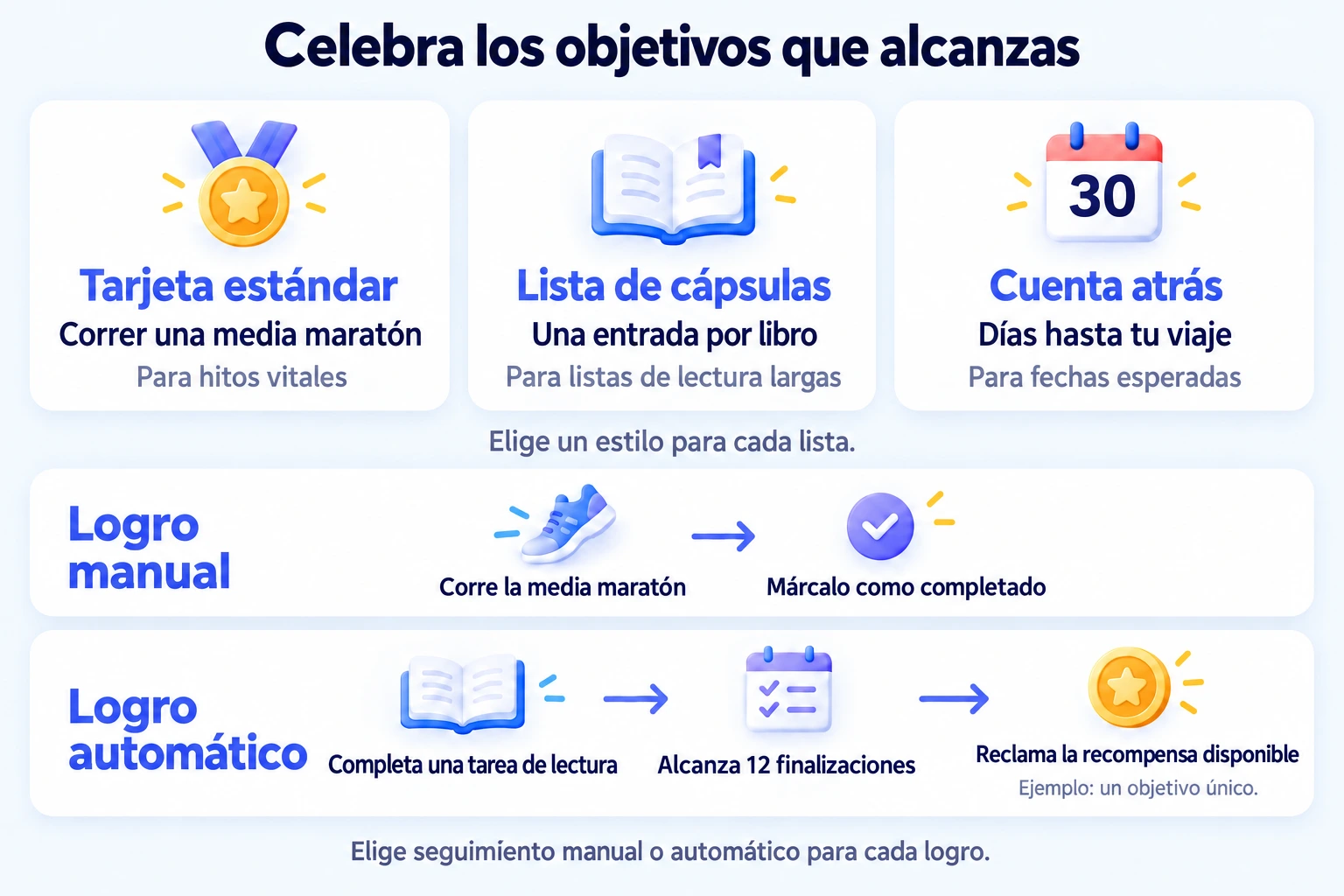 Estilos de listas de logros y ejemplos de objetivos manuales y automáticos
