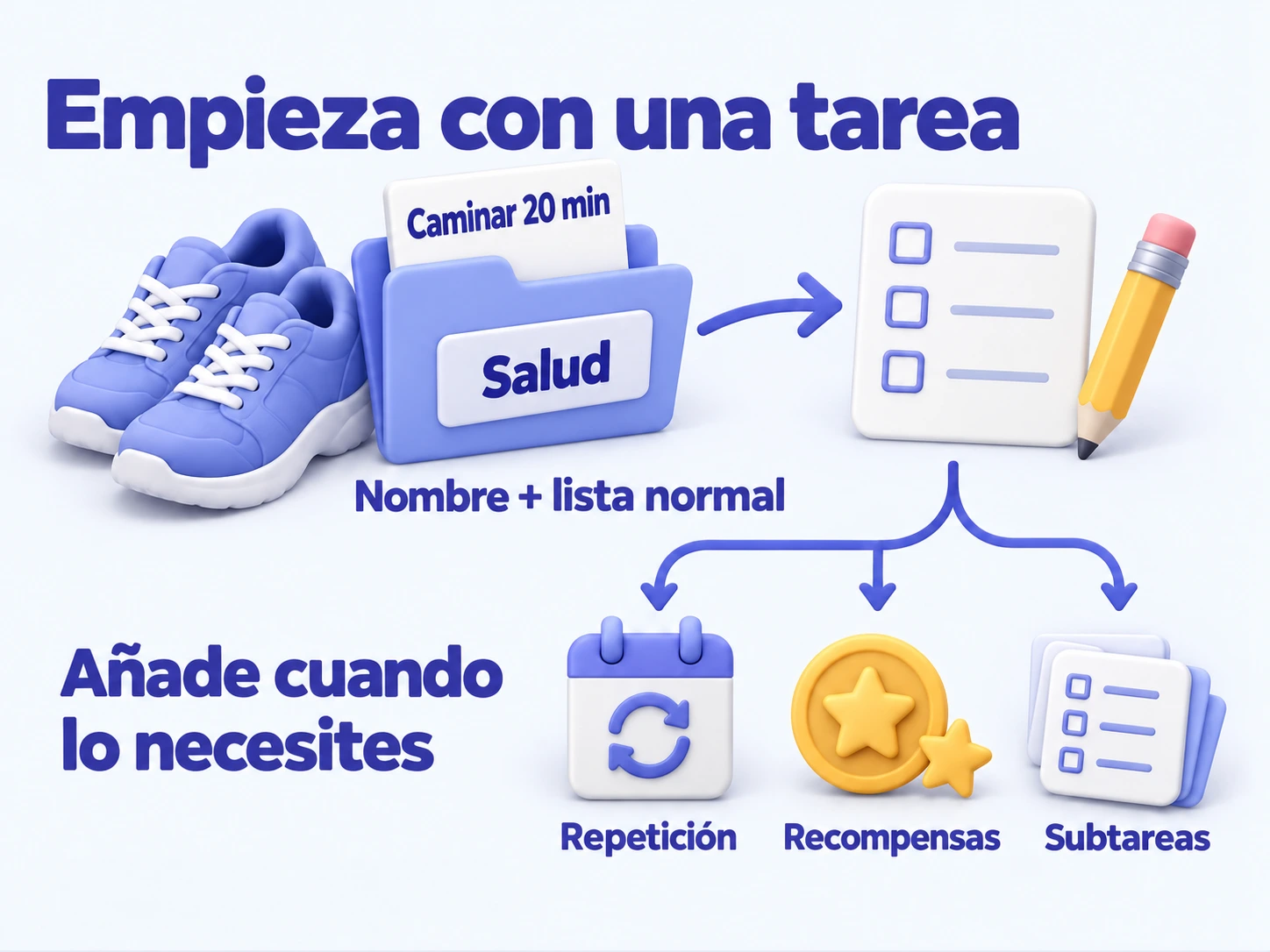 Crea Caminar 20 minutos en la lista normal Salud y añade repetición, recompensas o subtareas según necesites