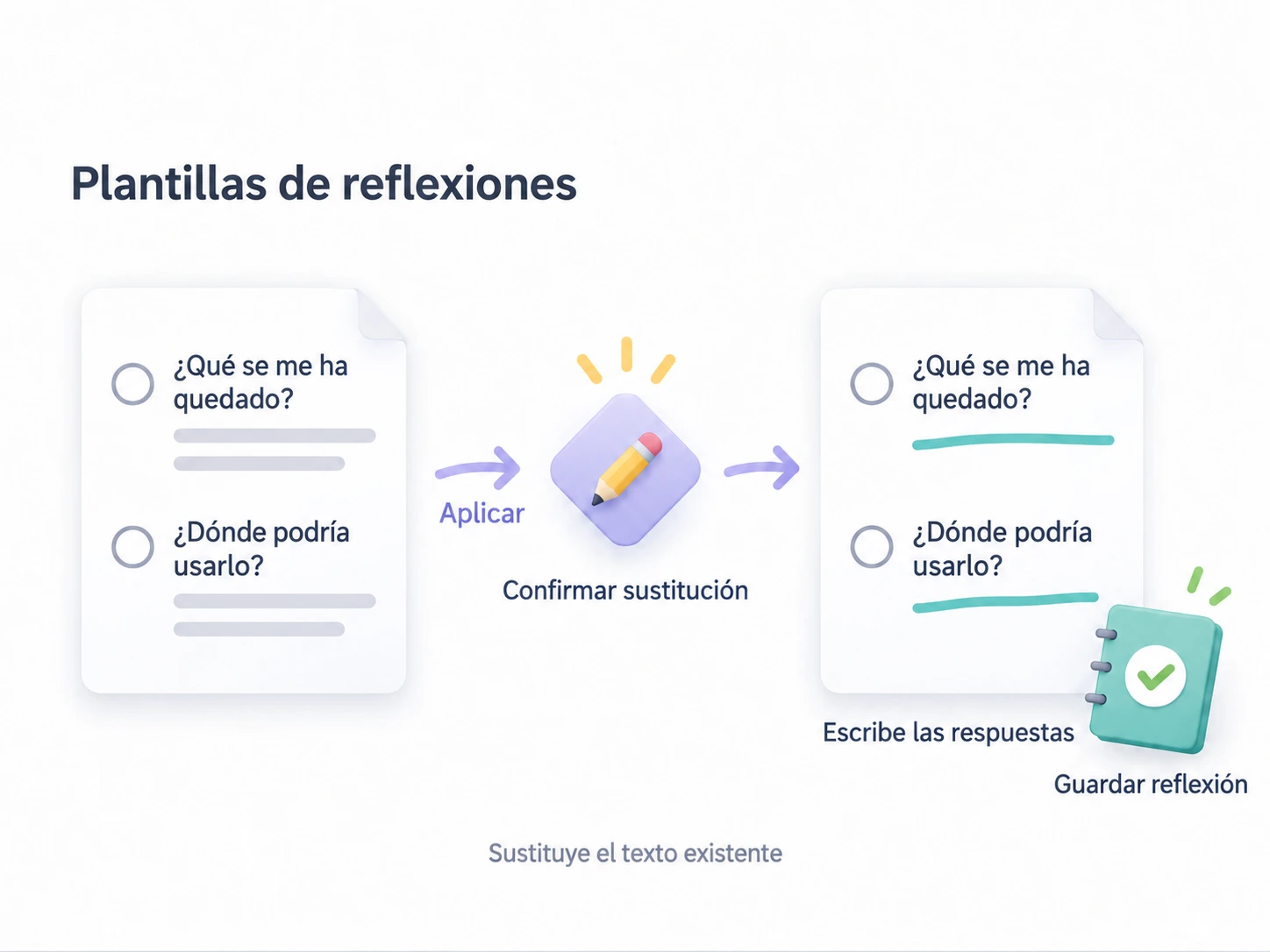 Aplica preguntas reutilizables, confirma la sustitución del texto y guarda respuestas nuevas.