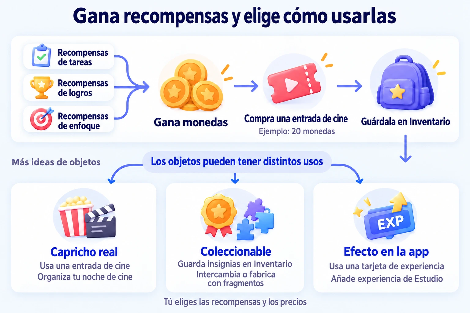 Tareas, logros y Enfoque dan moneda para comprar objetos que puedes usar o coleccionar