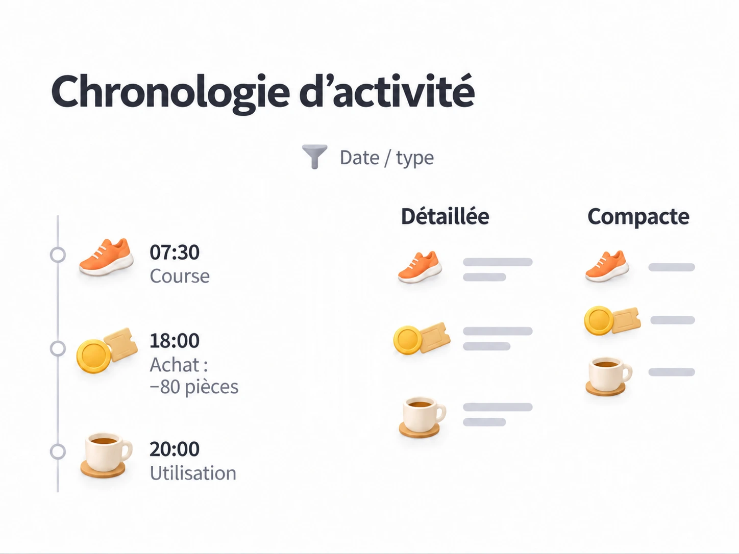Filtrer l'historique par date ou type et comparer les vues détaillée et compacte.