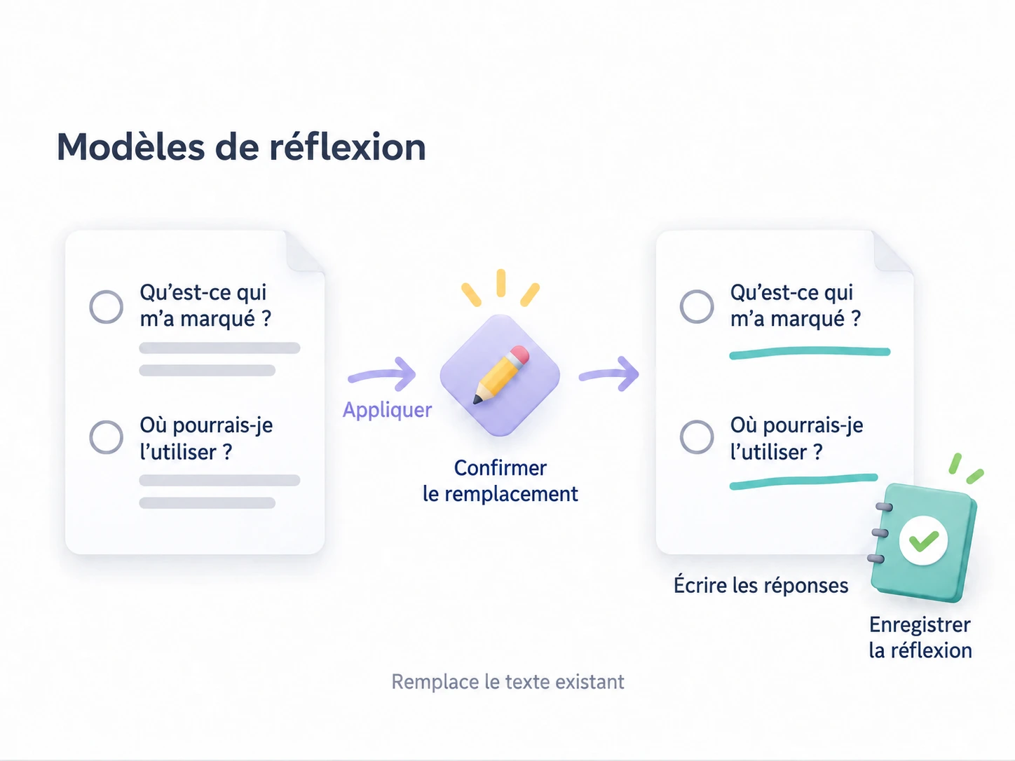 Appliquer des questions réutilisables, confirmer le remplacement du texte et enregistrer de nouvelles réponses.