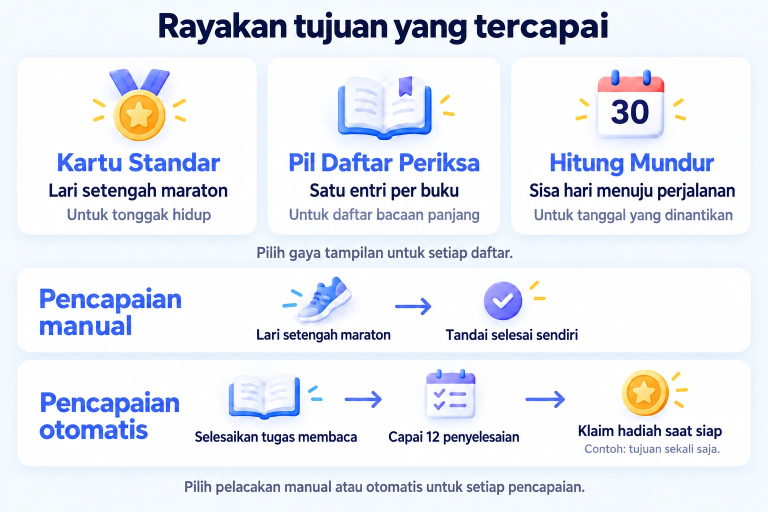 Gaya daftar pencapaian dan contoh tujuan manual serta otomatis