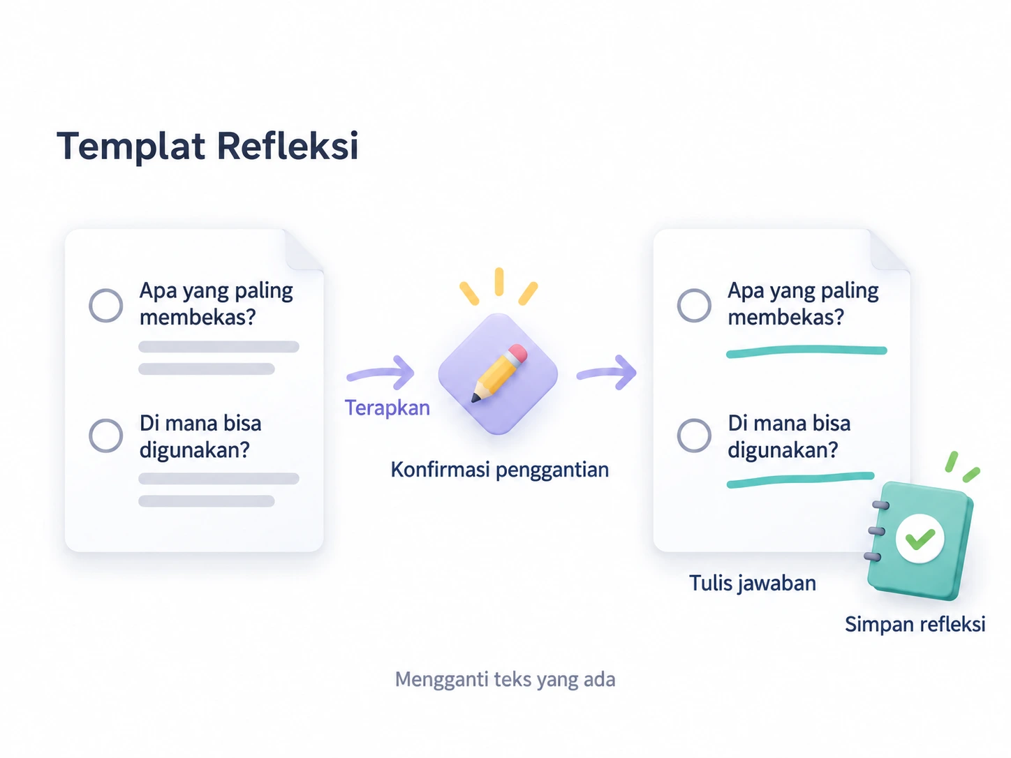 Terapkan pertanyaan yang dapat digunakan ulang, konfirmasi penggantian teks, dan simpan jawaban baru.