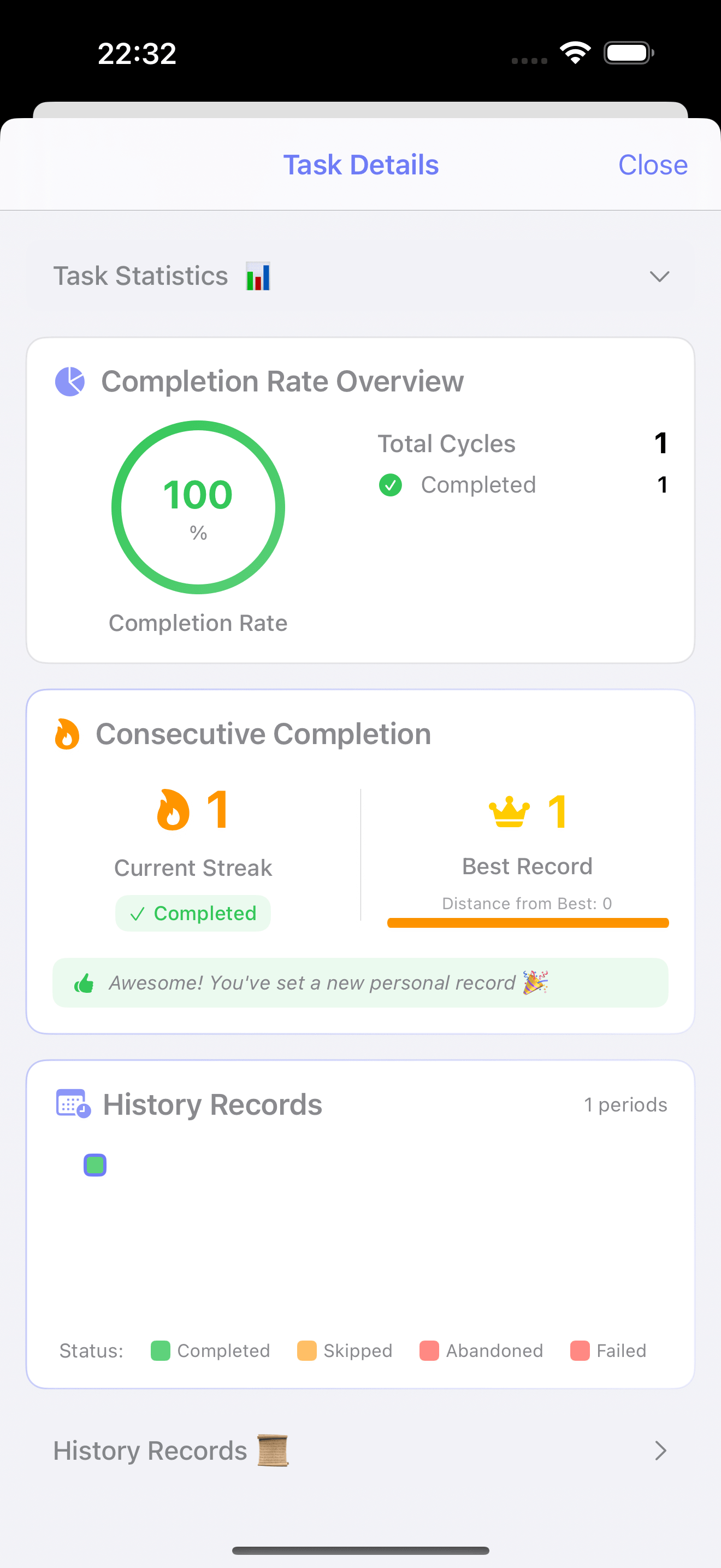 task cycles