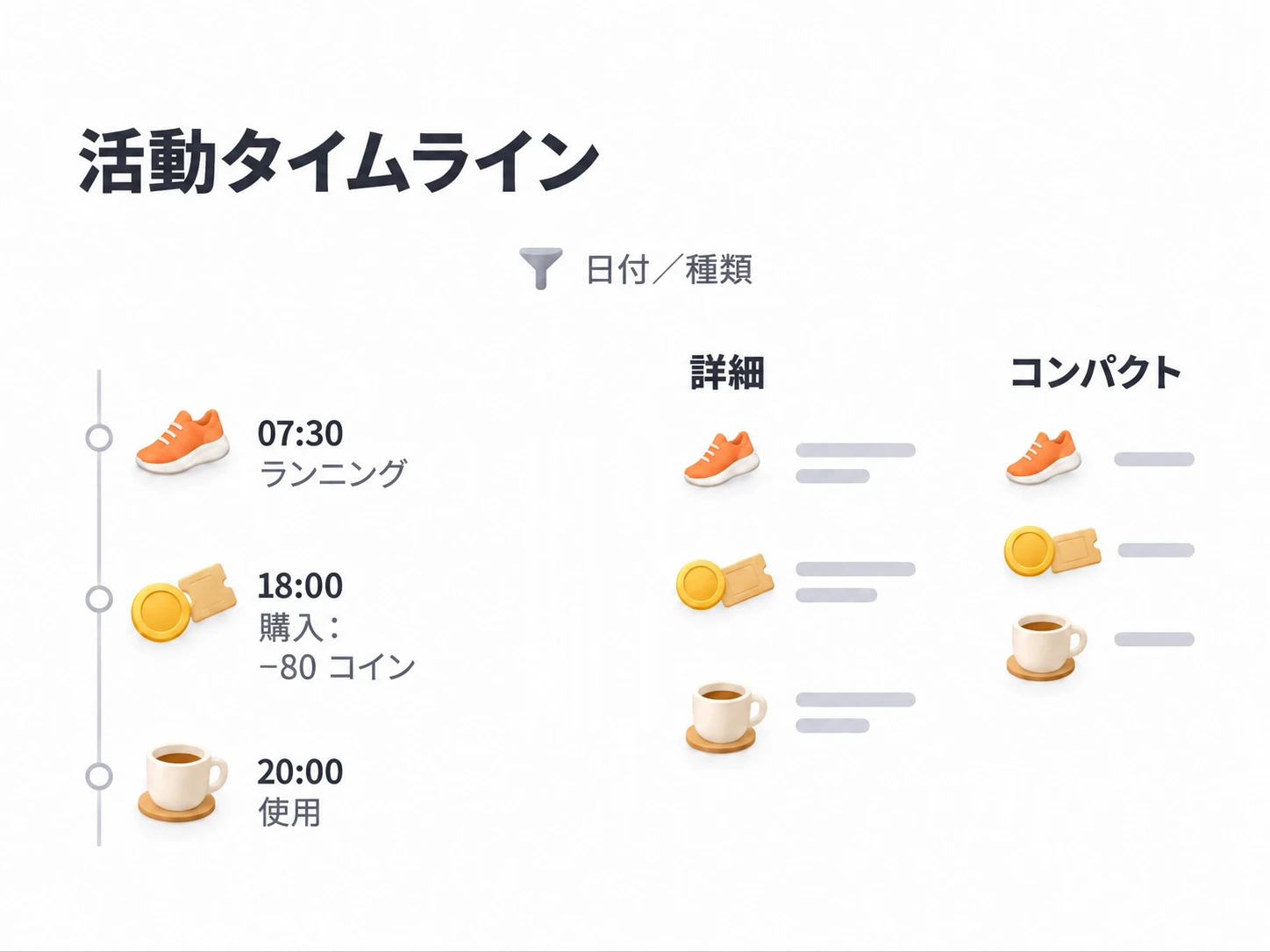 日付や種類で活動履歴を絞り、詳細とコンパクト表示を比べる