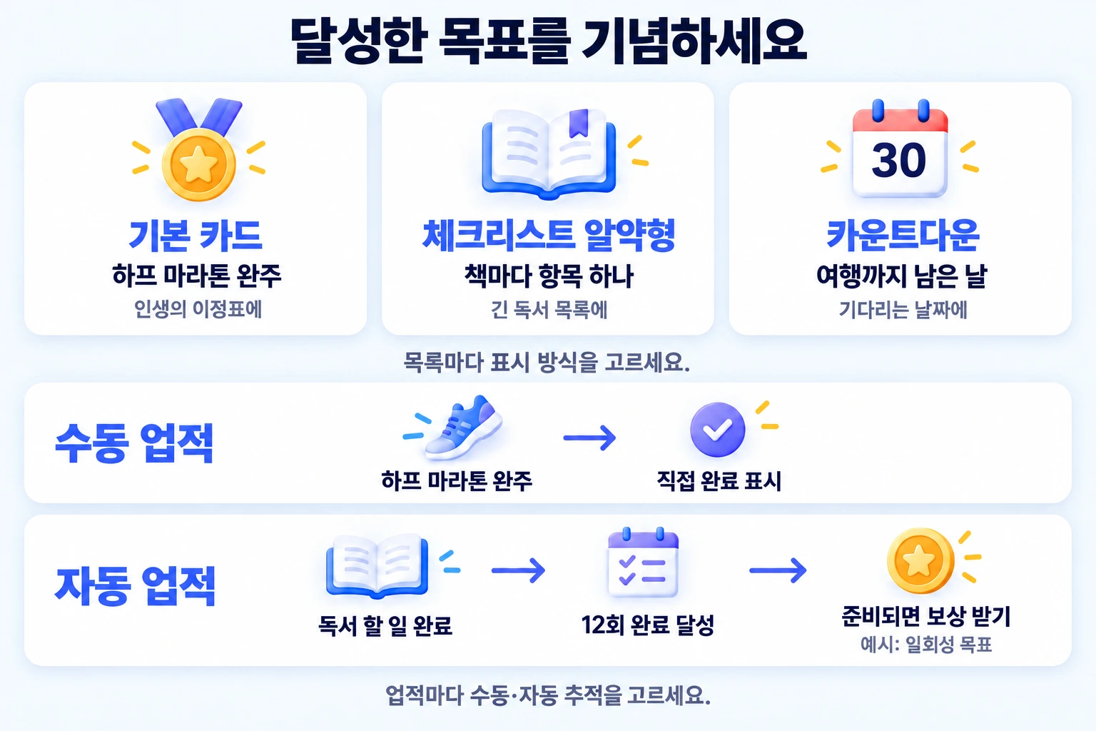 업적 목록의 표시 방식과 수동·자동 목표 예시