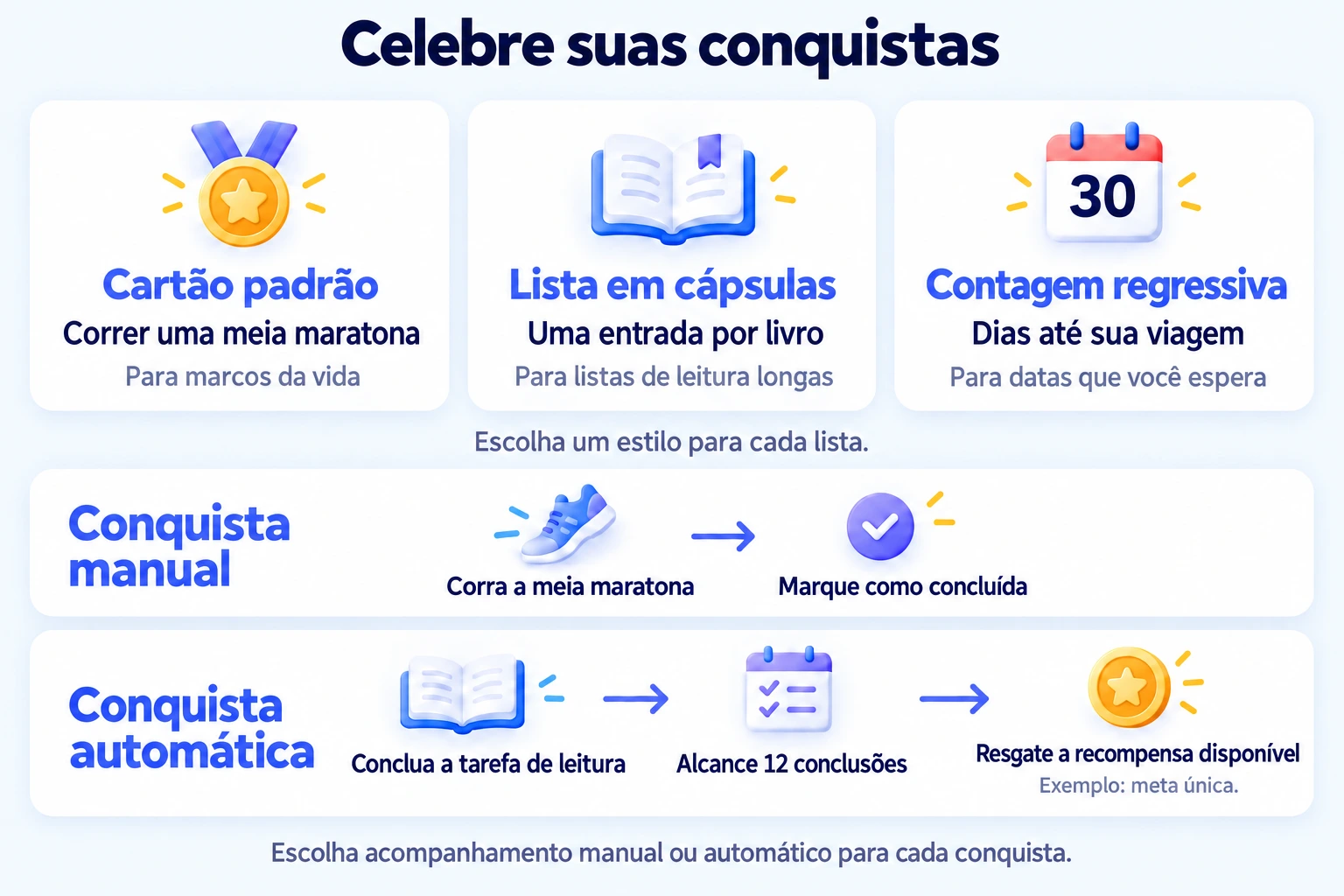 Estilos de listas de conquistas e exemplos de metas manuais e automáticas