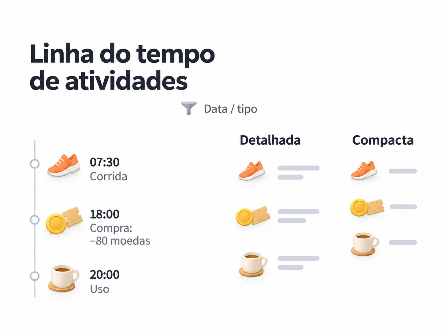 Filtre o histórico por data ou tipo e compare as visualizações detalhada e compacta.