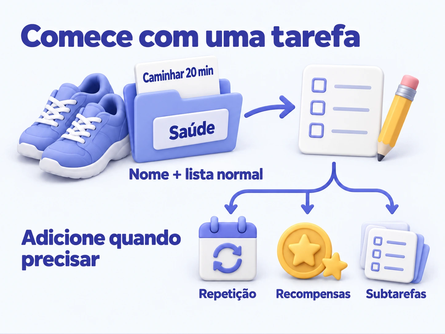 Crie Caminhar 20 minutos na lista normal Saúde e adicione repetições, recompensas ou subtarefas conforme precisar