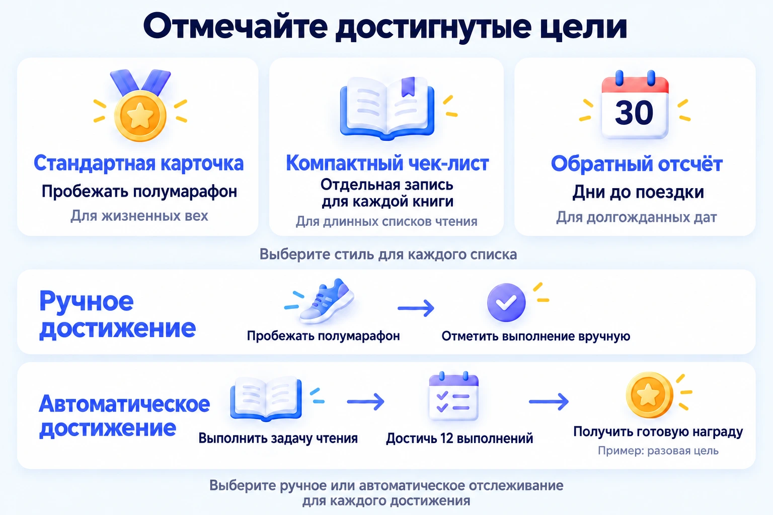 Стили списков достижений и примеры ручных и автоматических целей