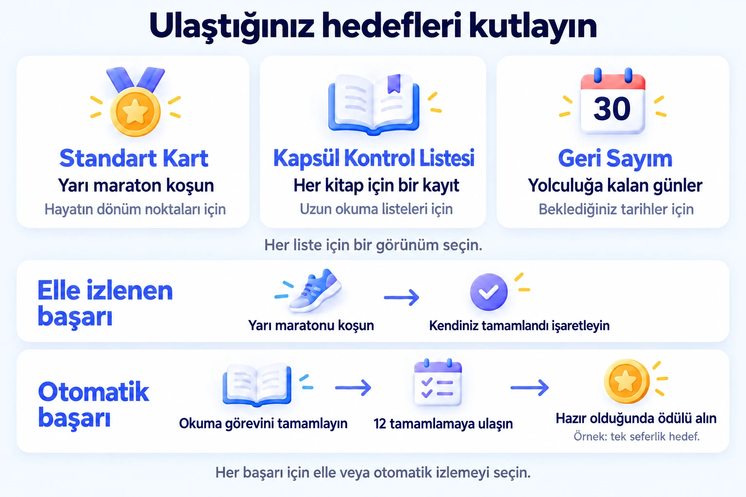 Başarı listesi görünümleri ve elle veya otomatik izlenen hedef örnekleri