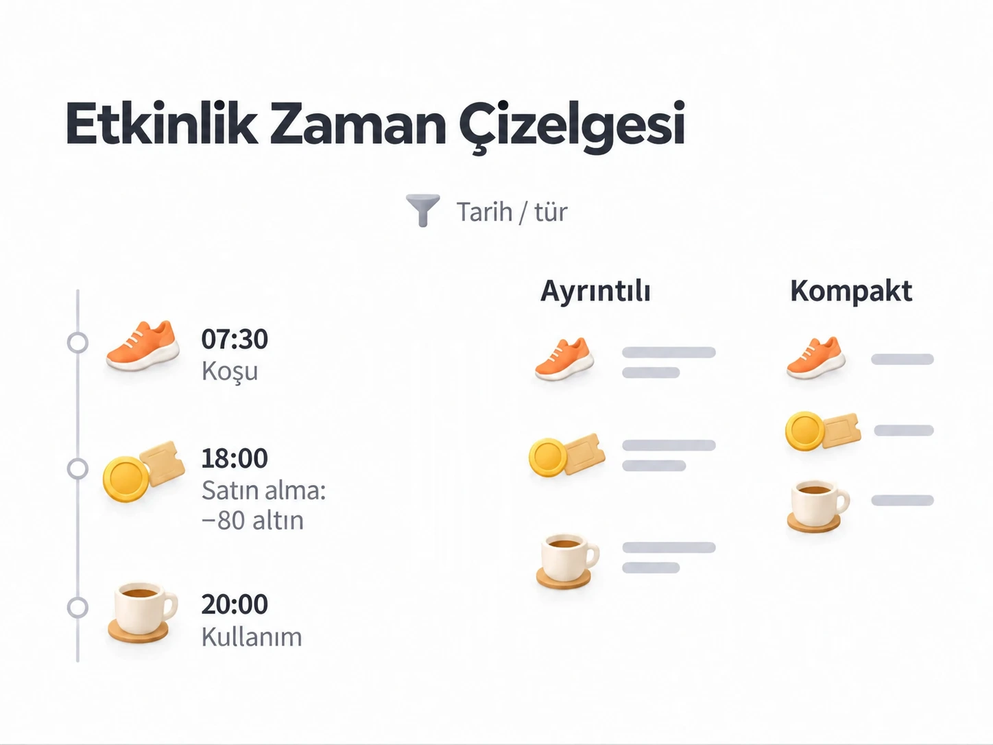 Etkinlik geçmişini tarih veya türle filtreleyin; ayrıntılı ve kompakt görünümleri karşılaştırın.