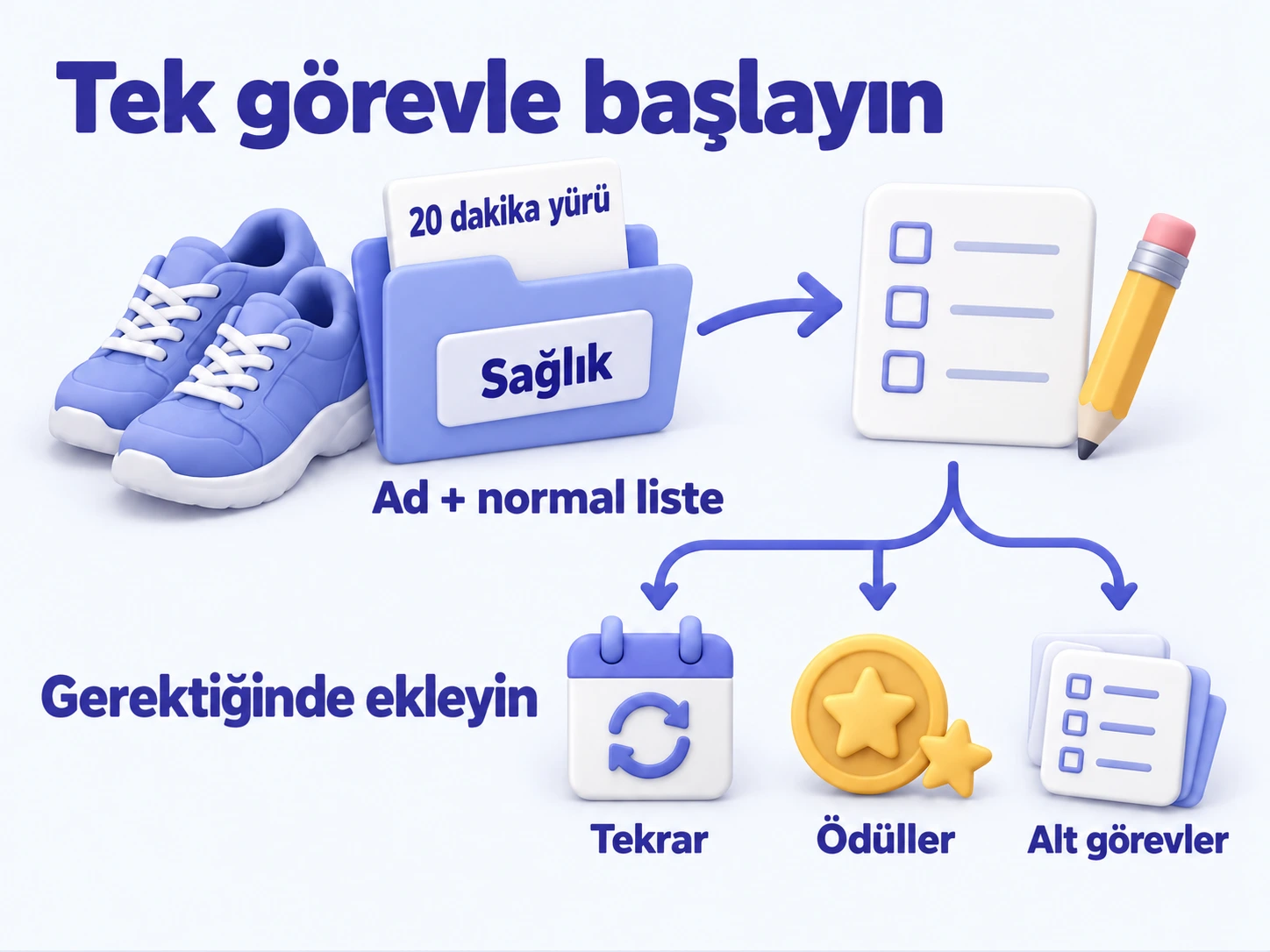 Sağlık normal listesinde 20 dakika yürü görevini oluşturun, ardından gerektiğinde tekrar, ödül veya alt görev ekleyin
