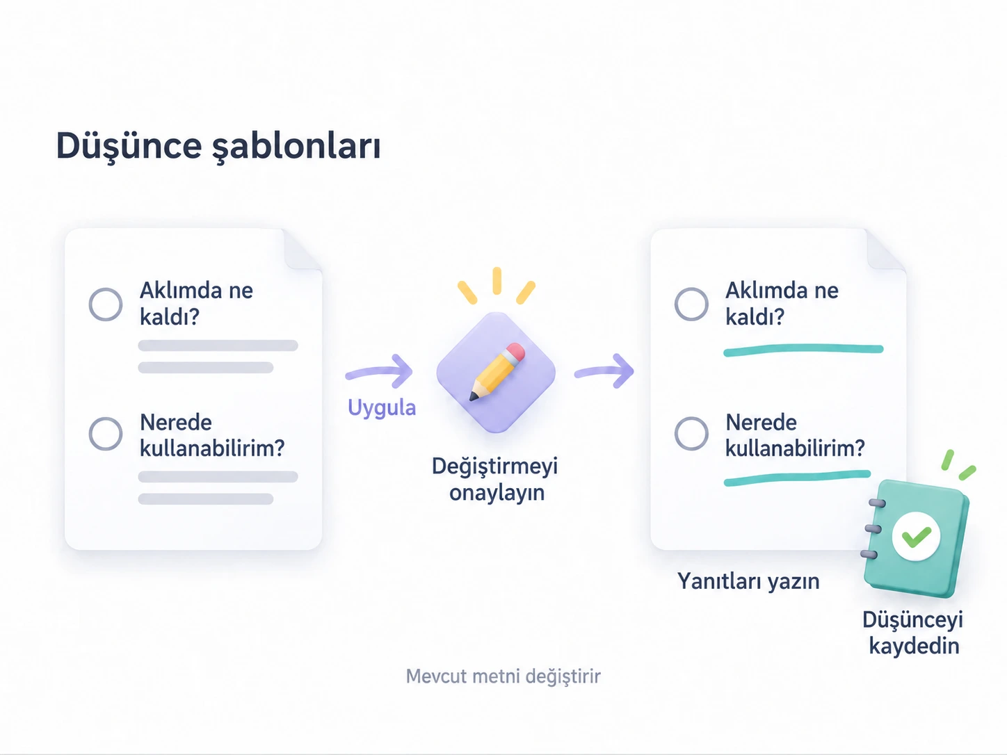 Yeniden kullanılabilir soruları uygulayın, metin değiştirmeyi onaylayıp yeni yanıtları kaydedin.