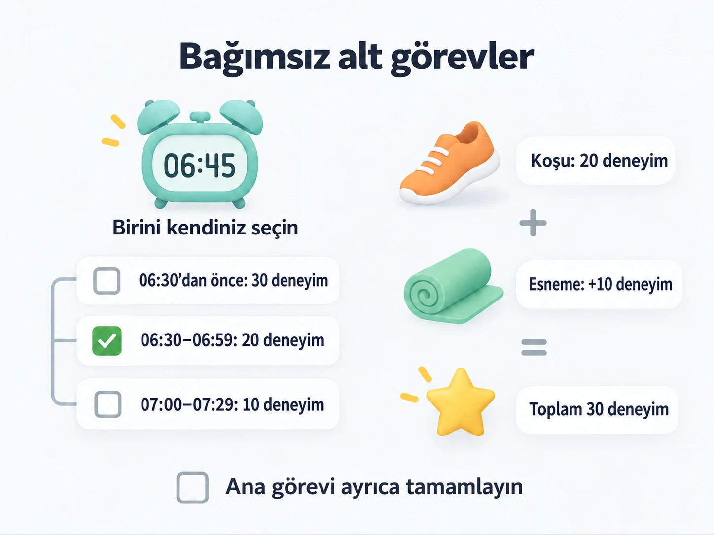 06:45 kalkış aralığıyla 20 deneyim puanı kazanın, koşu ve esnemeyi birleştirerek 30 puan alın ve ana görevi ayrıca tamamlayın