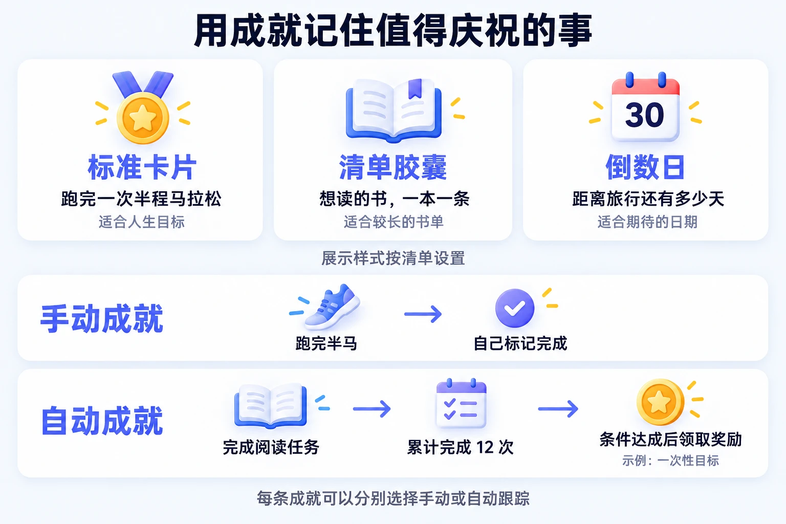 成就清单样式与手动、自动成就的使用例子