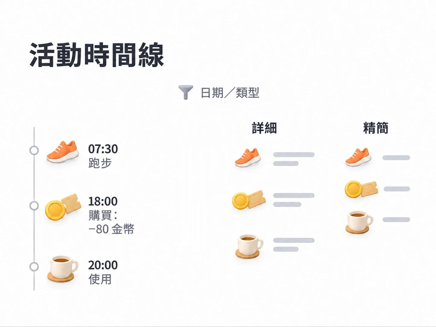 按日期或類型篩選活動，比較詳細與精簡版面。