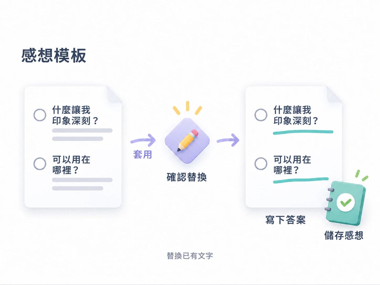 套用可重用的問題，確認替換文字，再儲存新答案。